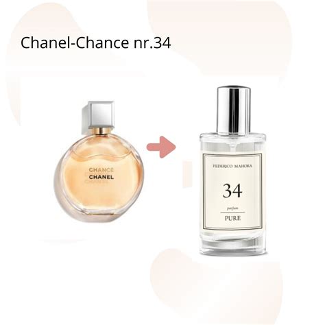 perfume similar to chance chanel|smells like Chanel chance.